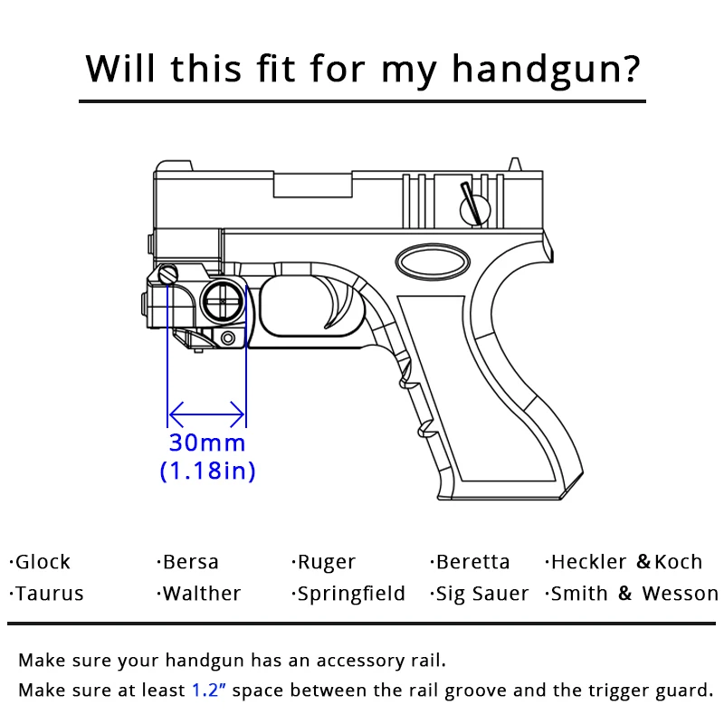 Лазерная указка Laserspeed зеленый/красный/инфракрасный лазер Glock небольшого размера