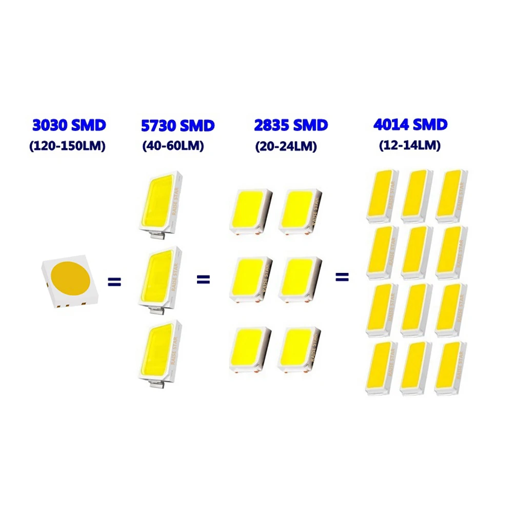 

CanBus No Error W5W T10 Car LED Bulb 3030 9SMD Daytime Running Light DRL Reverse Light 186 194 for Auto Door Side Lamp 12v White