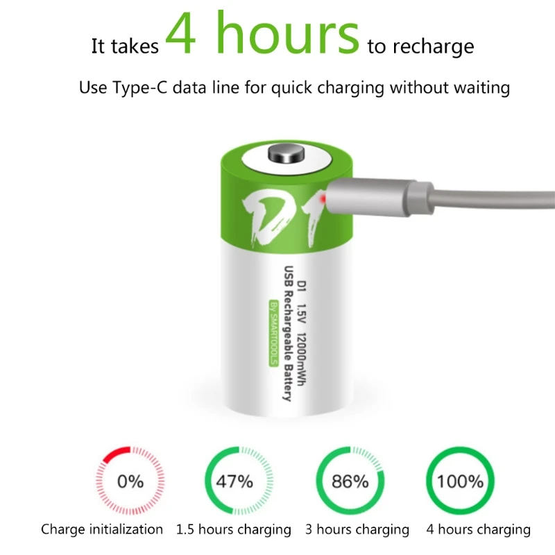 Аккумуляторные USB-батареи 1 5 в с портом Type-C Прямая зарядка аккумуляторы D1 газовая