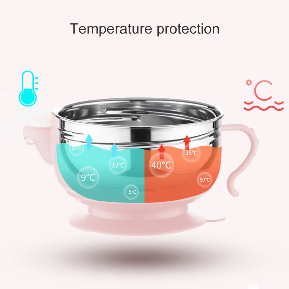 500ML Stainless Steel Children Bowl Non Slip Kitchen Insulation Water Injection Tableware Baby Sucker | Дом и сад