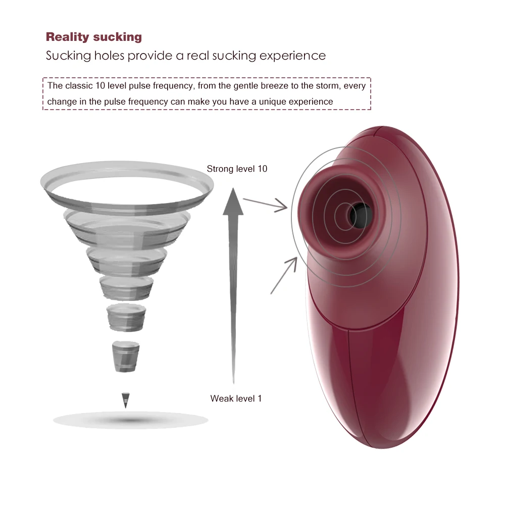 Вибратор для стимуляции клитора сосков вагинальная вибрация эротические