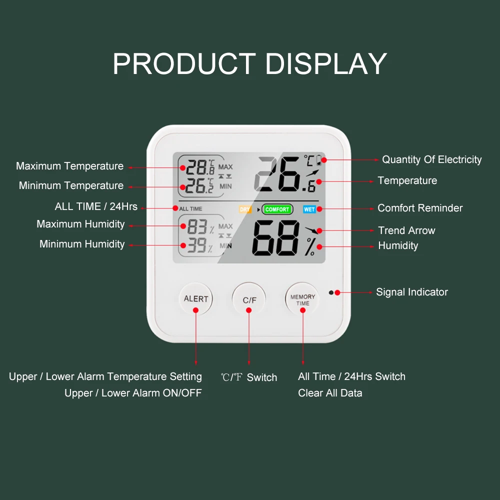 

High Precision Magnetic Thermometer Hygrometer Digital Thermo-Hygrometer with LCD Screen / Switchable All-Time/24-Hour