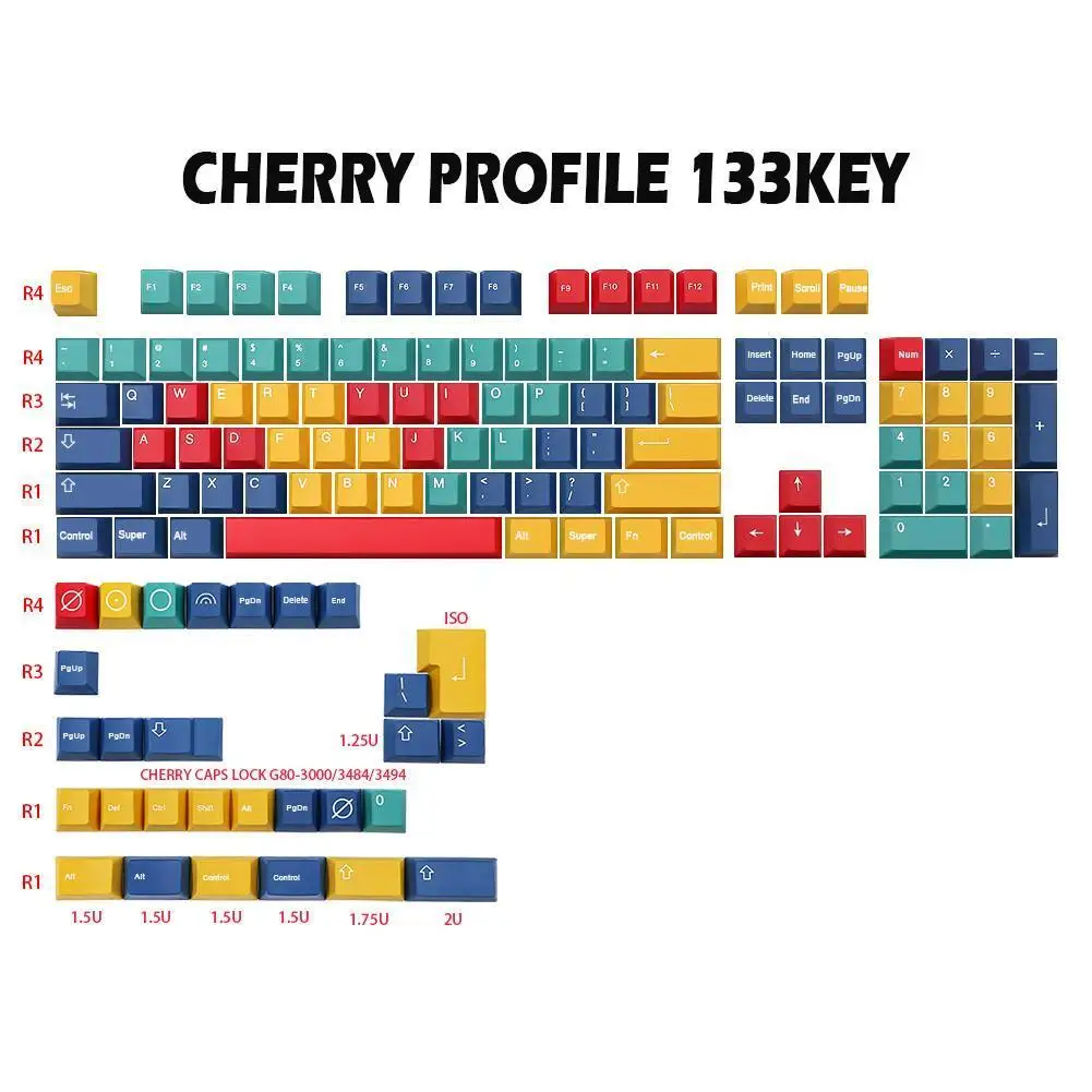 

133 Keys Panels Keycap set Profile pbt Keycaps For mechanical keyboard type dz60 /Gk61/64/68 Dye Sublimation Key Cap