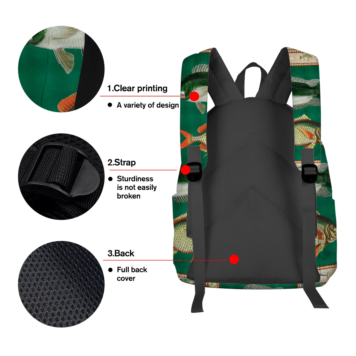 Геометрическая текстура рыбы зеленый плед ретро новый модный рюкзак