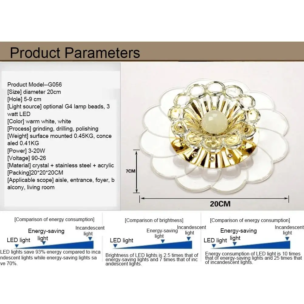 

5pcs 5W Cold White 6W Colorful Modern LED Kitchen Ceiling Lights Kitchen Decor Low Power Consumption and Power Saving