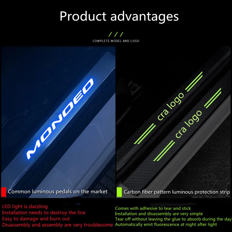 Подходит для Mitsubishi Yige Jinxuan ASX Outlander Wing God Pajero Lanser светящаяся пороговая дверная
