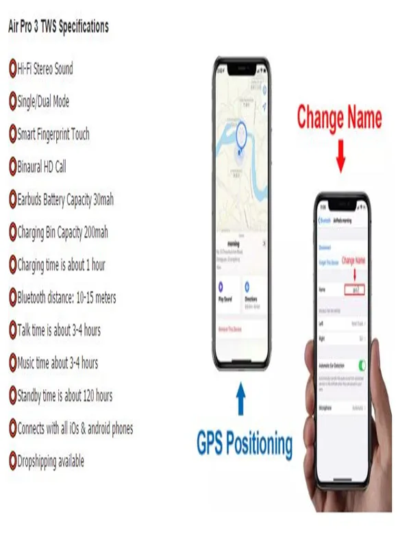 

Valid serial number AP3 AIR pro Wireless Charging Bluetooth Headphones Generation 3 Earphones AP2 2nd Generation H1 chip Earbuds