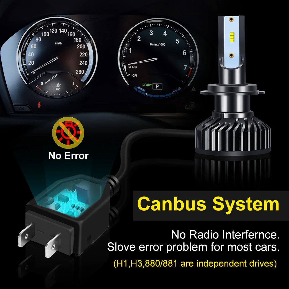 Лампа для автомобильных фар мини размер H7 H3 H1 H8 H9 H11 Canbus 12000LM 9005/HB3 9006/HB4 H27/880/881 12 В
