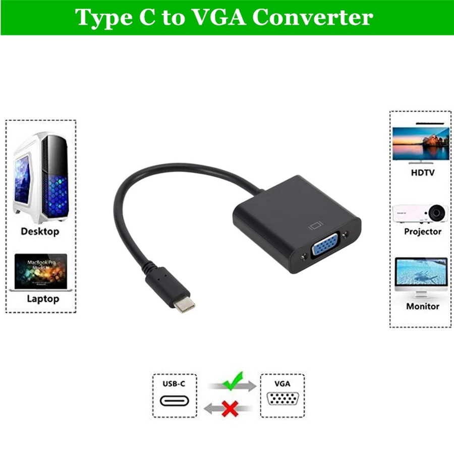 Переходник PzzPss с USB Type C на гнездо VGA переходник 3 1 для ноутбука ПК компьютера