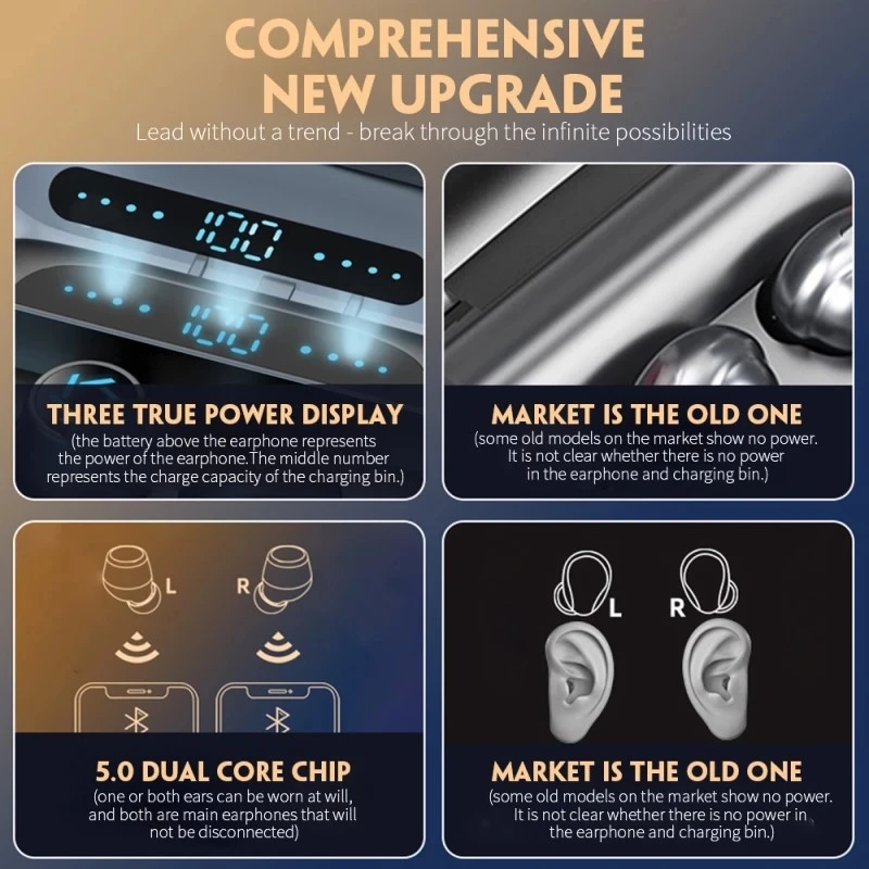 

Portable Wireless Bluetooth 5.0 Earphone TWS S15 Earbud 9D Stereo Touch Screen Waterproof Sports Headsets With Mic Charging Box