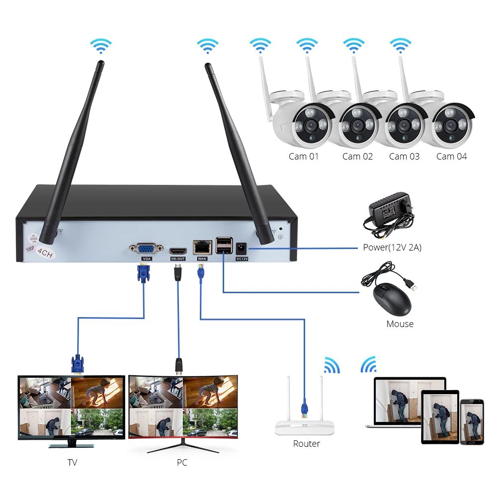 KERUI 1080P 2MP 4CH Беспроводная камера NVR система наружного IR-CUT CCTV видео домашний