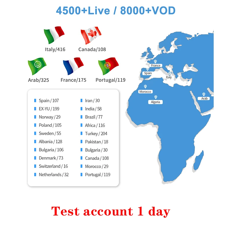test account 1 day Французский Turky итальянские каналы IP tv Европейский Candian арабский SUB ТВ тест для Android tv Box 1 год suscription WEIN tv - Цвет: test account 1 day