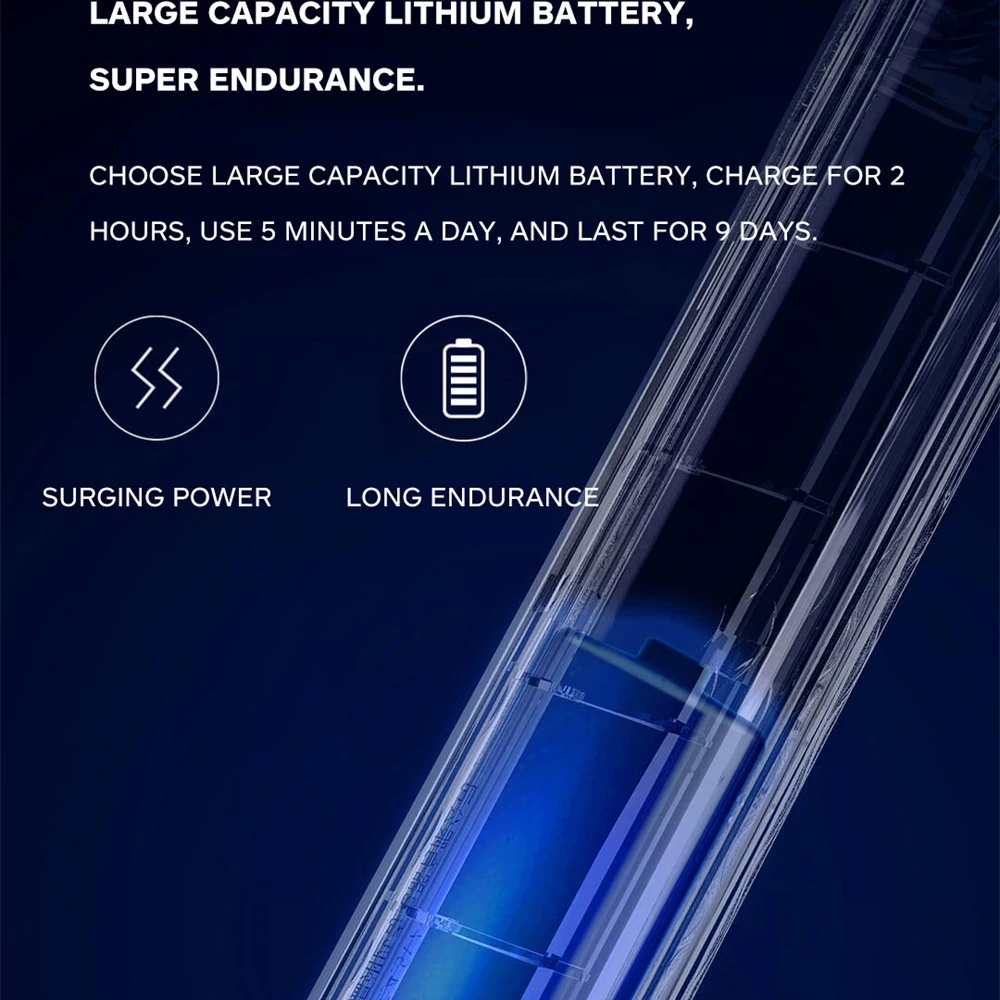 

LINOUR Youpin Bathing Brush 360-degree rotation range IPX7 waterproof shower gel exfoliating brush, electric shower brush