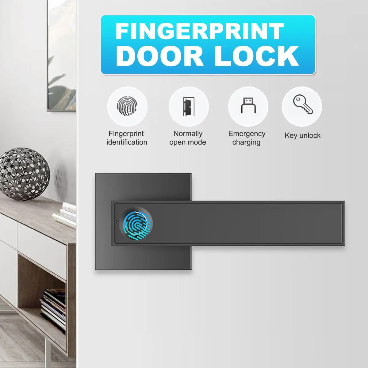 

Access Control