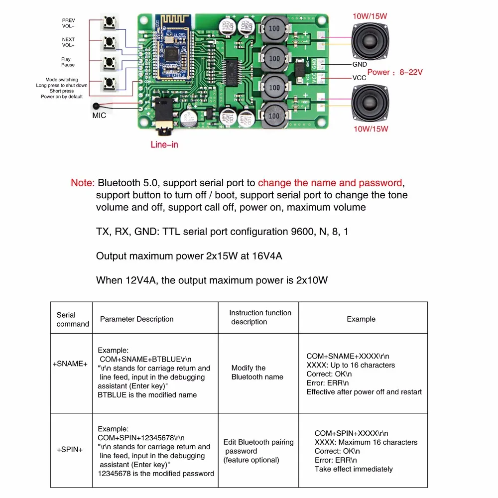 Беспроводная Плата усилителя мощности TWS Bluetooth 5 0 2x1 Вт/10 Вт AUX аудио поддержка