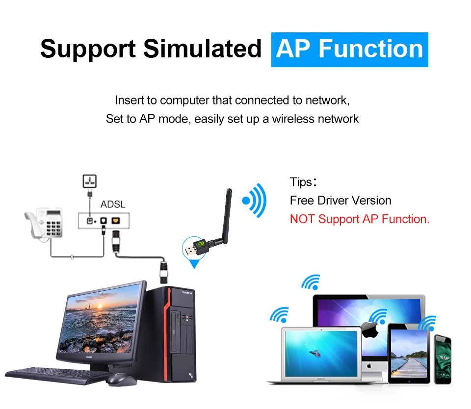 USB WiFi адаптер Antena Wi Fi USB адаптер MT7601 Бесплатный драйвер сетевая карта WiFi ключ 150 м Ethernet WiFi приемник Wi-Fi адаптер