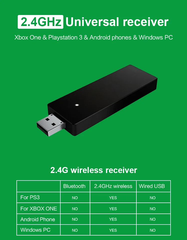 Беспроводной игровой контроллер 2 4G джойстик геймпад для Xbox One/ПК Win7 системы Win8