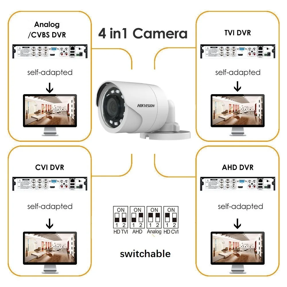 HIKVISION английская версия DS-7208HGHI-F1/N 1080P и DS-2CE16D0T-IRF 8CH крытые и наружные ночные комплекты зрения с HDD опционально