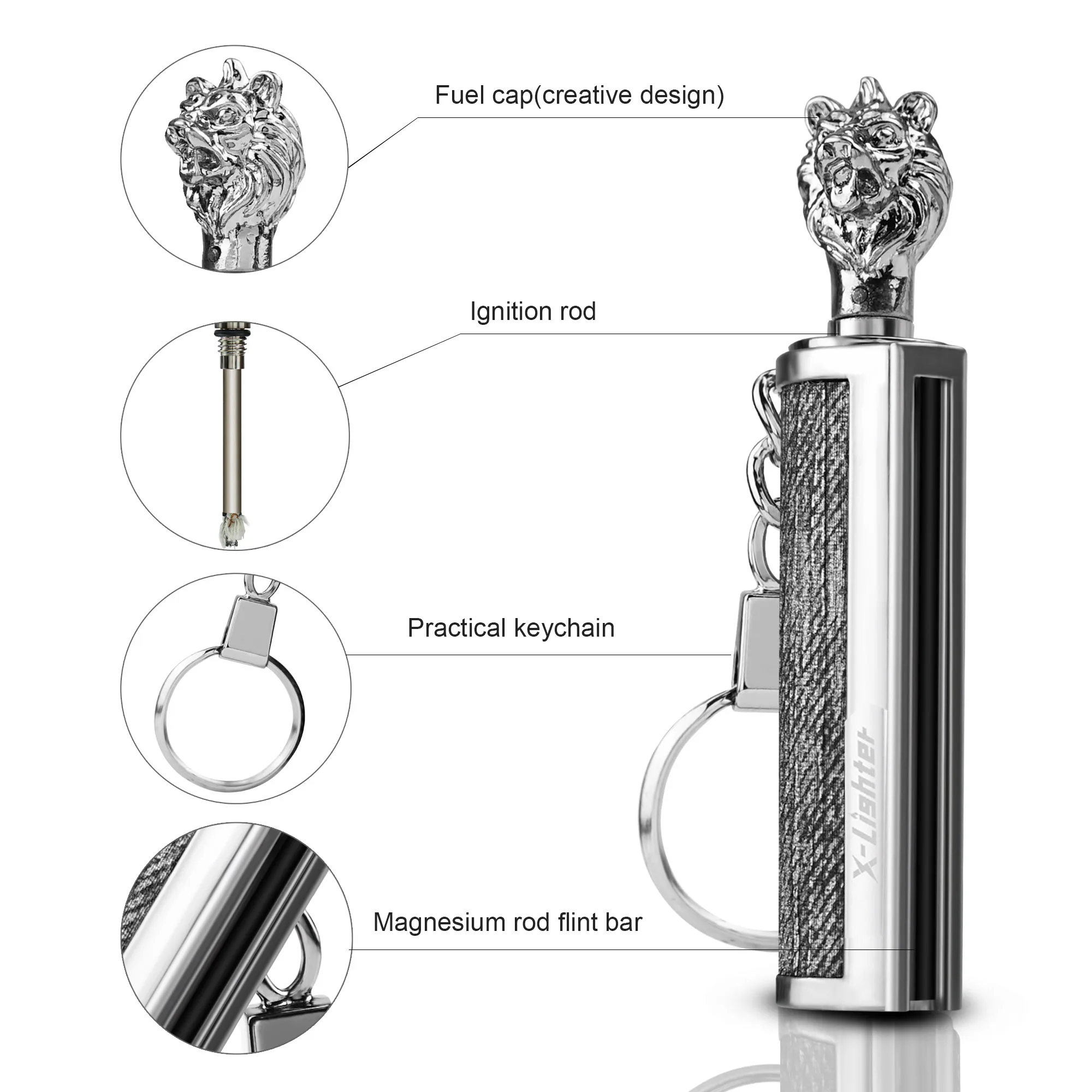 Водонепроницаемый огненно матча постоянного Флинт каменный огонь стартер