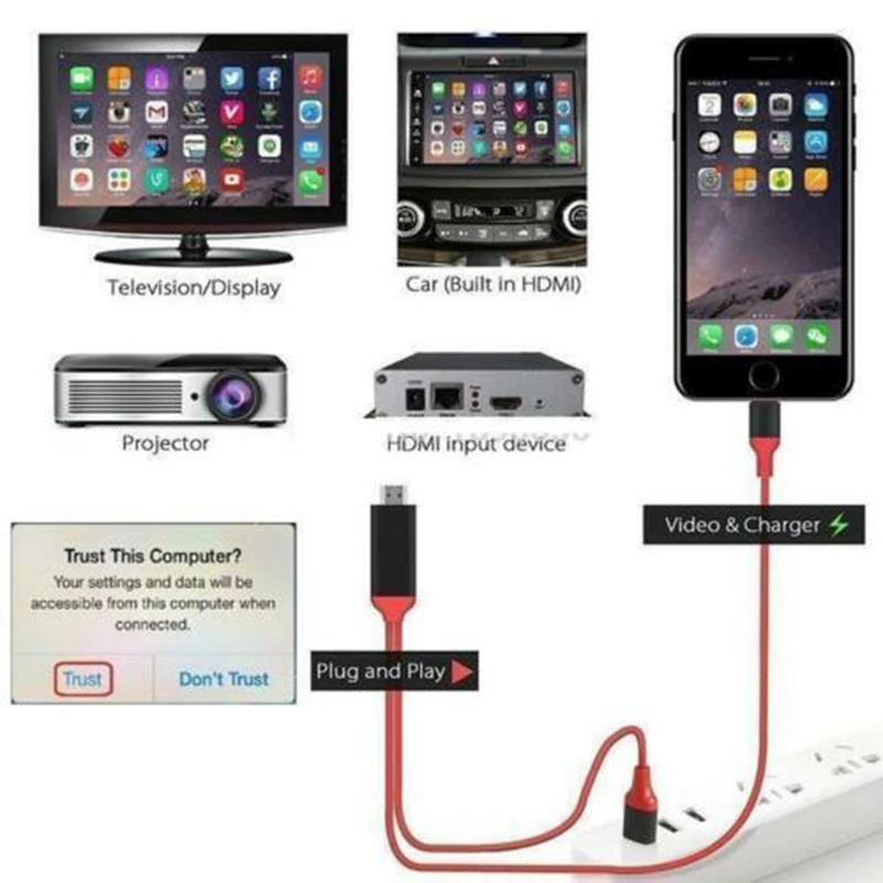 Ультра высокая скорость HDMI к телевизору кабель подходит для всех мобильных