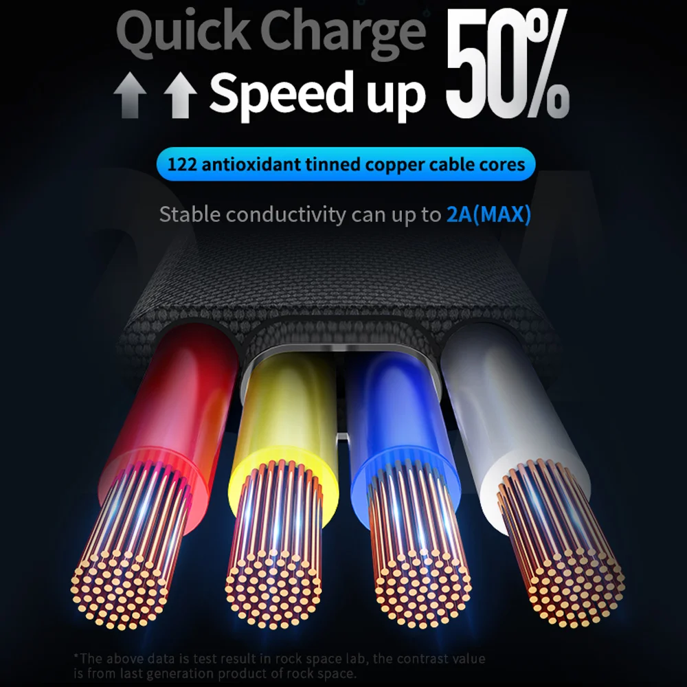 ROCK светодиодный светильник usb type C кабель для samsung Xiaomi Redmi Note 7 8 10 проволока из