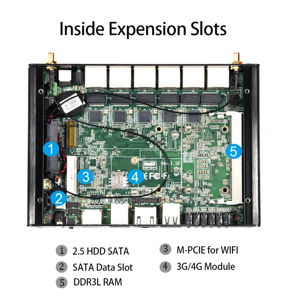Безвентиляторный мини ПК Intel Celeron 6lan Minipc Linux Win 10 компьютер Тонкий клиент LAN USB