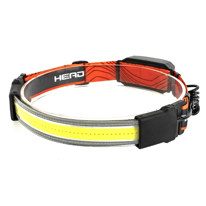 

094C LED Headlamp Flashlight for Adults and Kids, Ultra Bright Head Lamp with 3 Modes 3 AAA Batteries,Outdoor Work Headlight