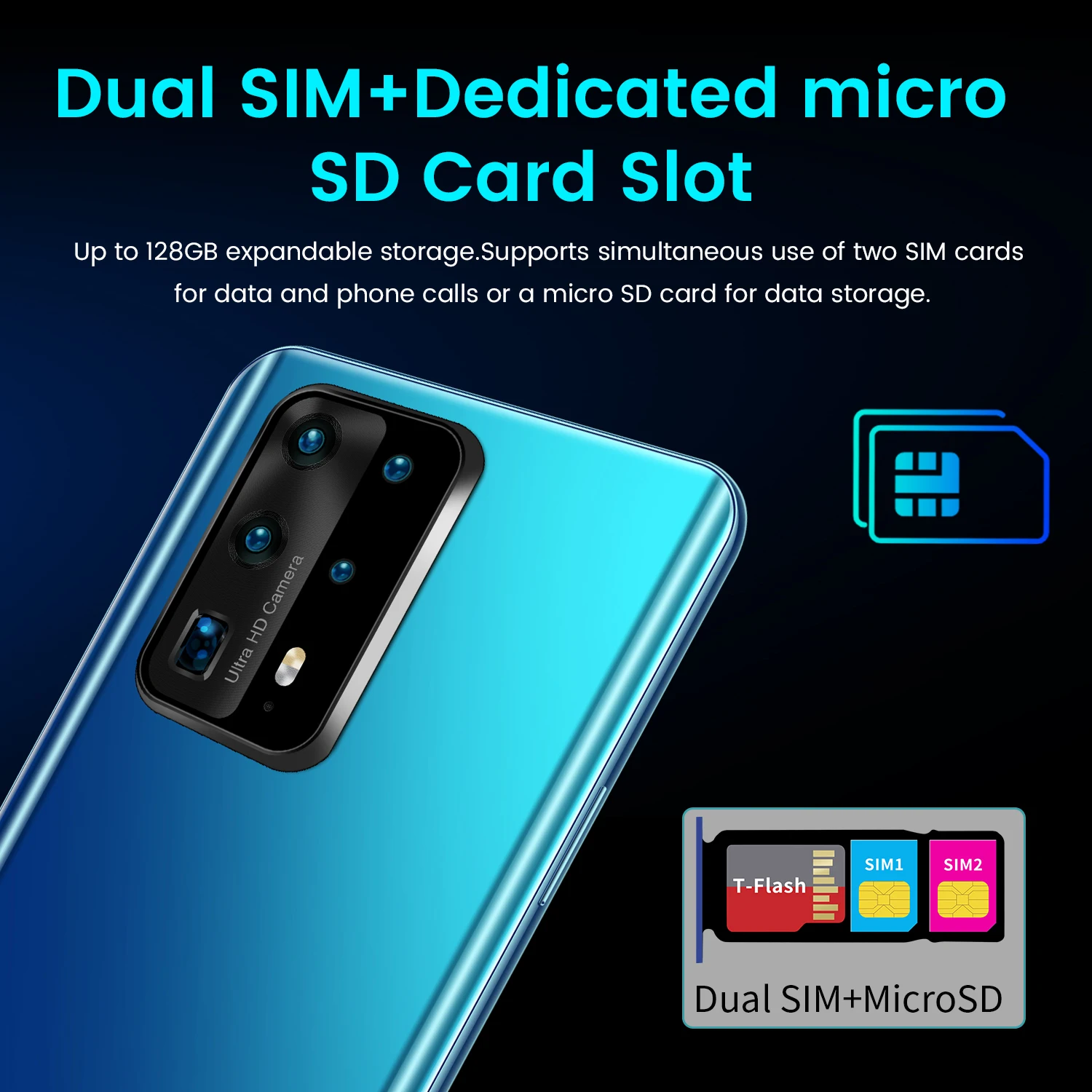 

5G Global Version P40 Pro+ 6.6Inch Smartphone Android 10 5000mAh 12+512GB 16+32MP Full Screen Face Unlock GPS Unlocked Celular