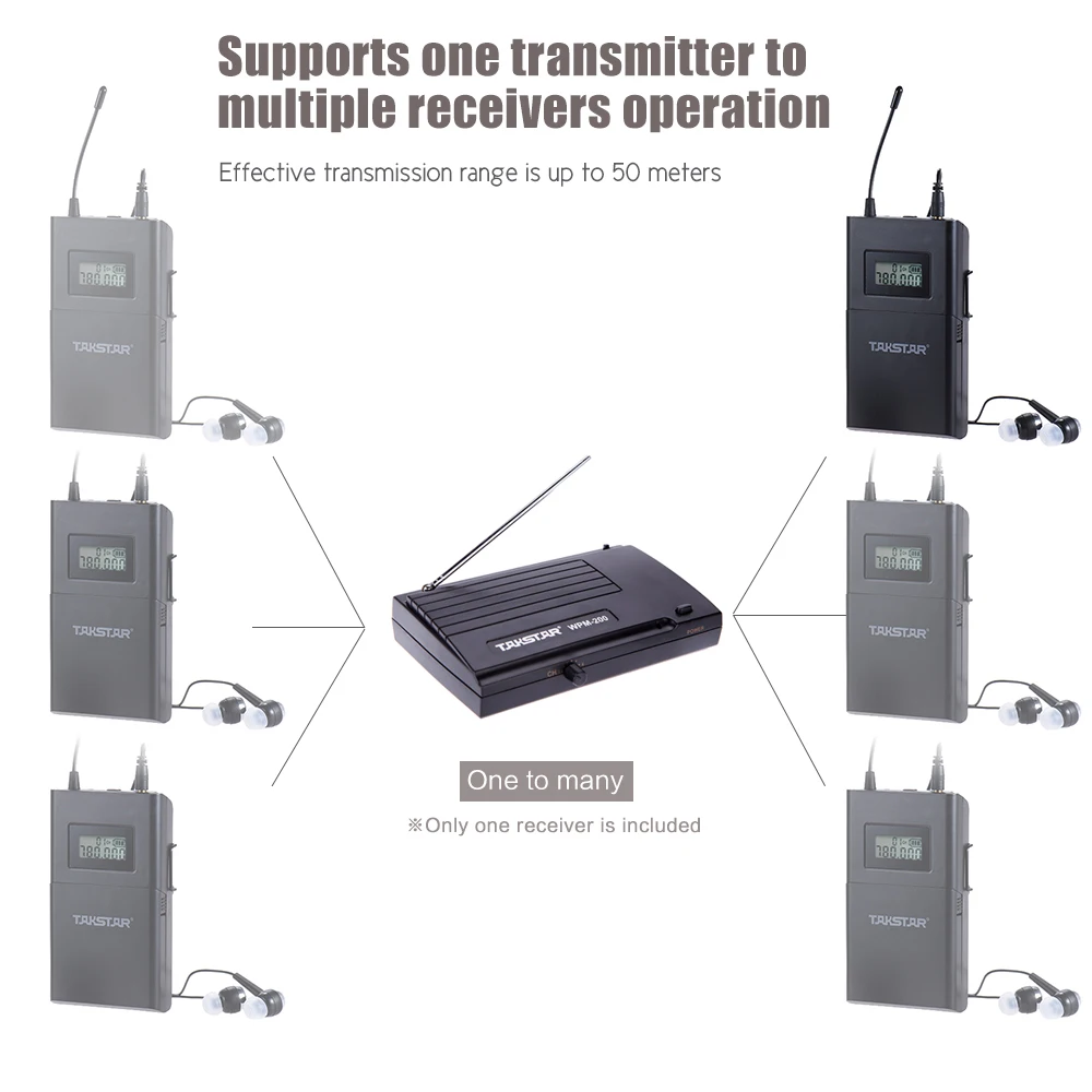 

Takstar WPM-200 UHF, 50