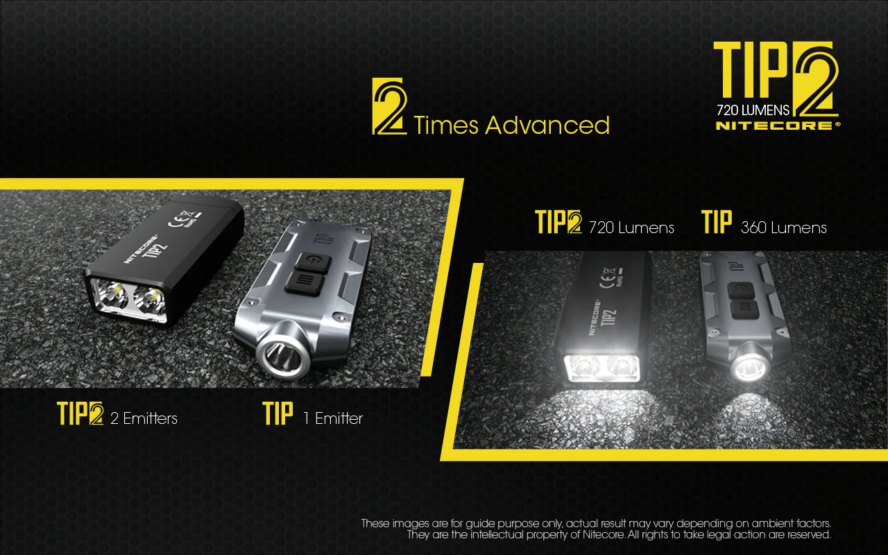 NITECORE TIP2 Мини светодиодный фонарик CREE XP-G3 S3 720 люмен брелок фонарик с батареей+ USB Перезаряжаемый Фонарик