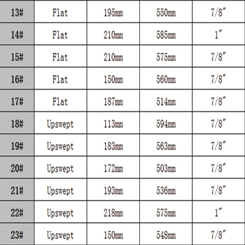 Рама для мотоцикла заднего сиденья 11 размеров 7/8 дюйма 1 дюйм | Автомобили и