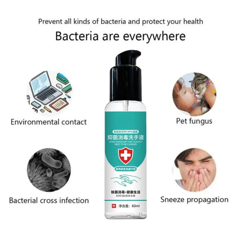 Портативный Дезинфицирующий Гель для мытья рук Быстросохнущий одноразовый