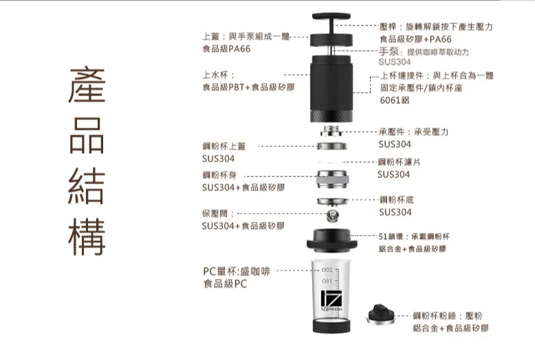 1Zpresso Y3 кофеварка, дизайн, портативная мини-кофемашина с ручным давлением, итальянская Капсульная машина