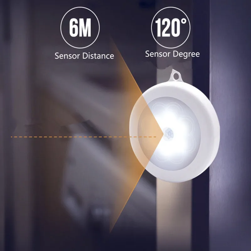 Энергосберегающий светодиодный Безопасный автоматический датчик движения в