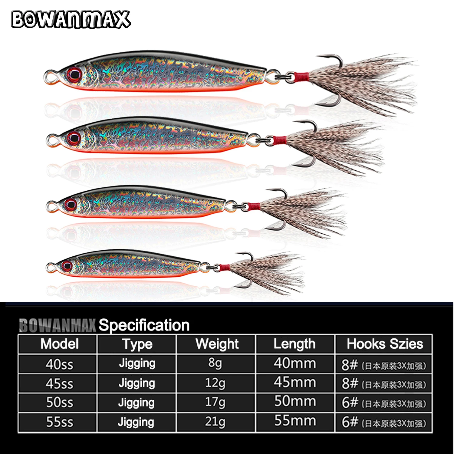 Приманка-ложка металлическая 8/12/17/21 г рыболовные снасти для ловли щуки | Спорт и