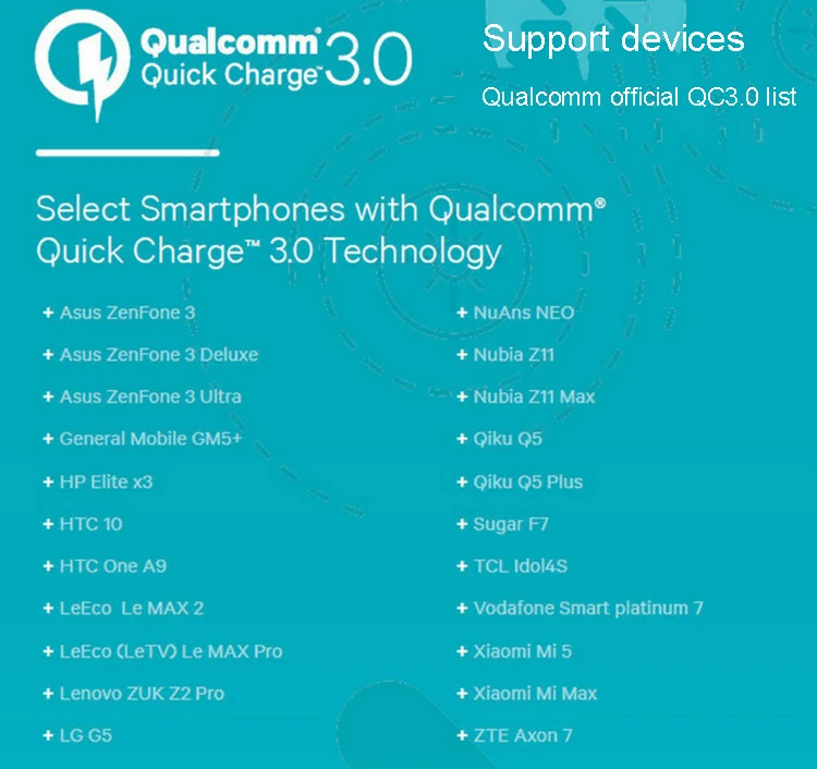 Быстрая зарядка QC 3,0+ умное быстрое зарядное устройство с 3 usb-портами адаптер для мобильного телефона штепсельная вилка стандарта США и ЕС USB зарядное устройство для Xiaomi 9 samsung S8