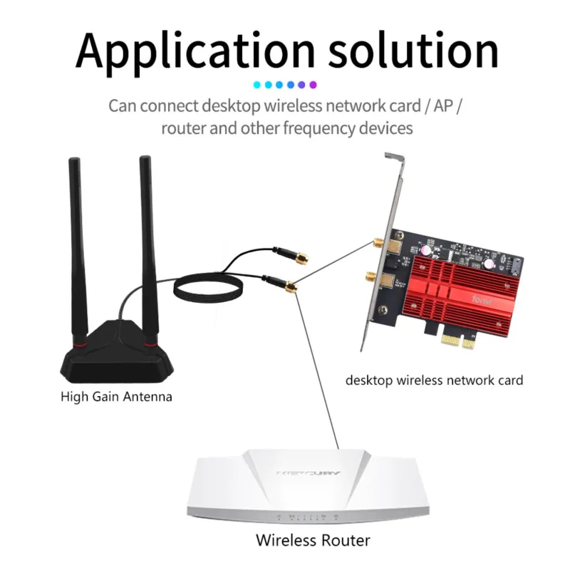 Folded External Antenna For Intel AX200 9260NGW Wifi Card Dual Band 120CM High Gain Desktop PCIe Adapter | Компьютеры и офис