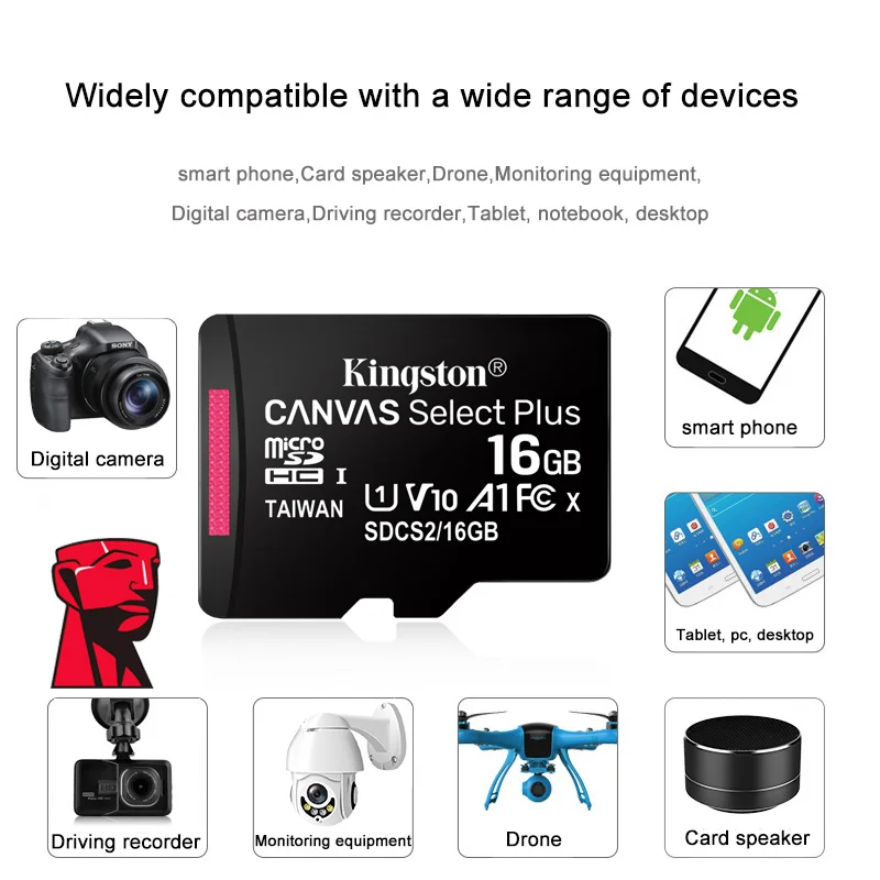 Kingston Micro SD 8 ГБ 16 ГБ 32 ГБ 64 Гб 128 ГБ 256 ГБ флеш-карта памяти Microsd SDHC/SDXC класс 10 дропшиппинг TF карт Micro sd