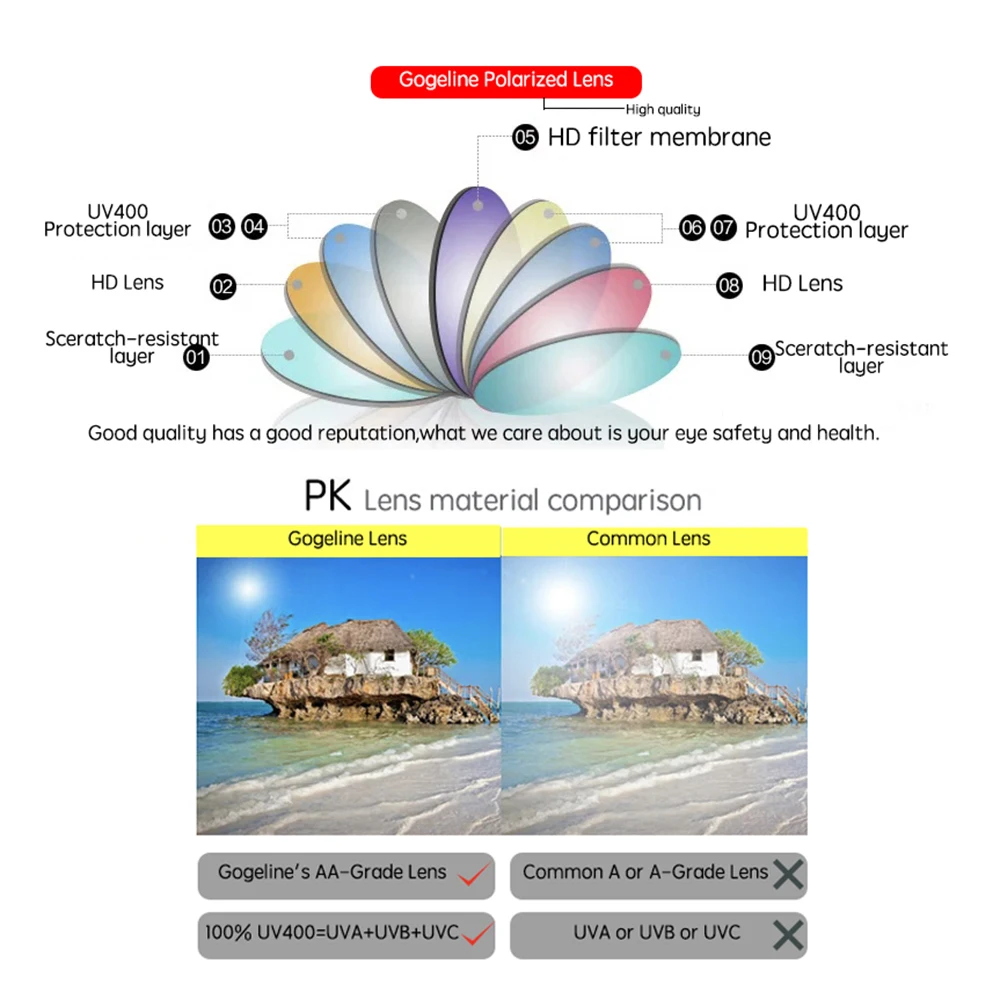 AIELBRO фотохромные поляризованные мужские солнцезащитные очки для вождения