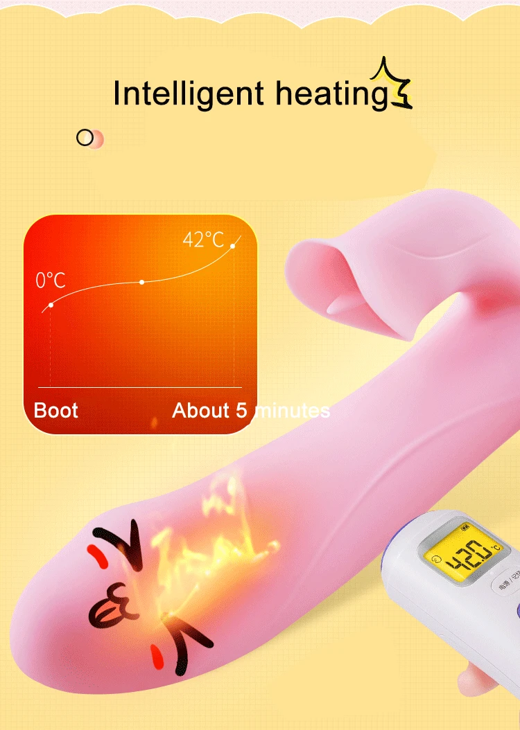 Фаллоимитатор для точки G Вибратор Кролик женщин двойная вибрация силиконовый