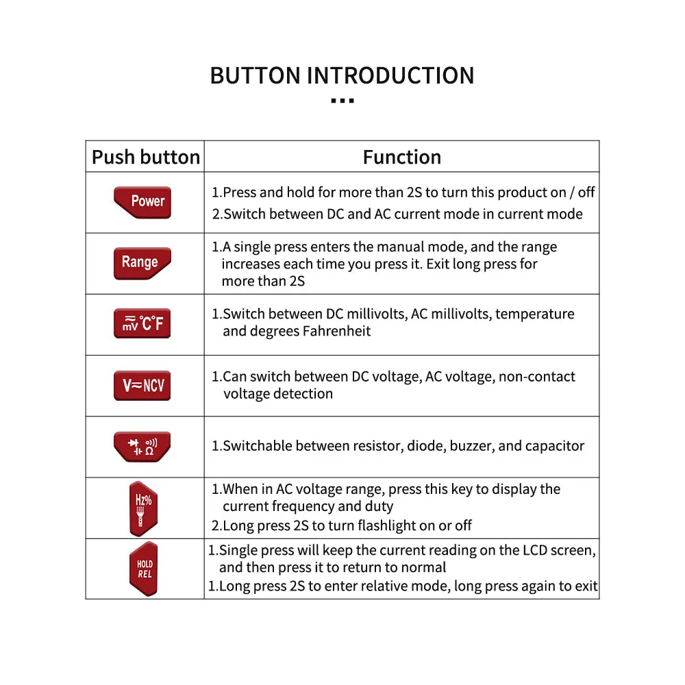 ANENG AN82 умный мультиметр цифровой автоматический Высокоточный Универсальный