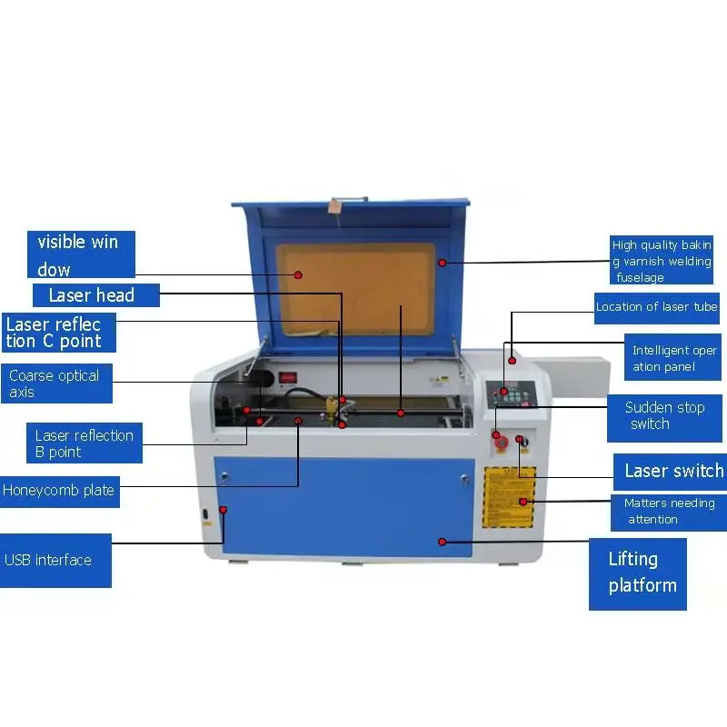 Лазерный гравировальный станок Songli 4060 50 Вт для клиентов из России включая