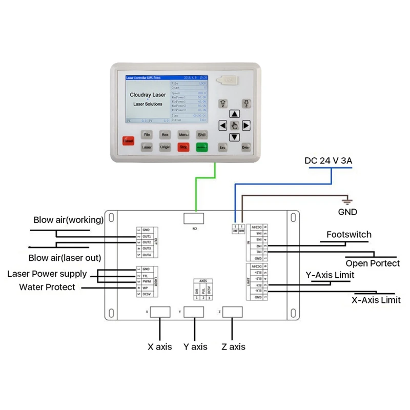 Промо-акция! Trocen AWC708S Co2 контроллер системы для гравировальная и режущая машина