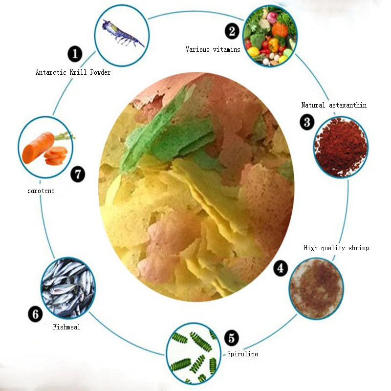 1 шт./10 г новая аквариумная рыба еда креветки тонкий кусок корма Тропические рыбы