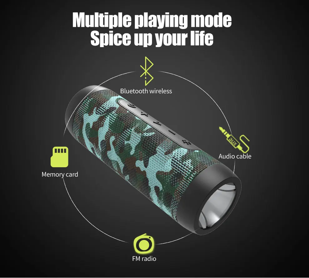 

Brand Portable Wireless Bluetooth Speaker with Radio Flashlight Wireless Speaker Boombox Soundbar+Power Bank, Support TF card