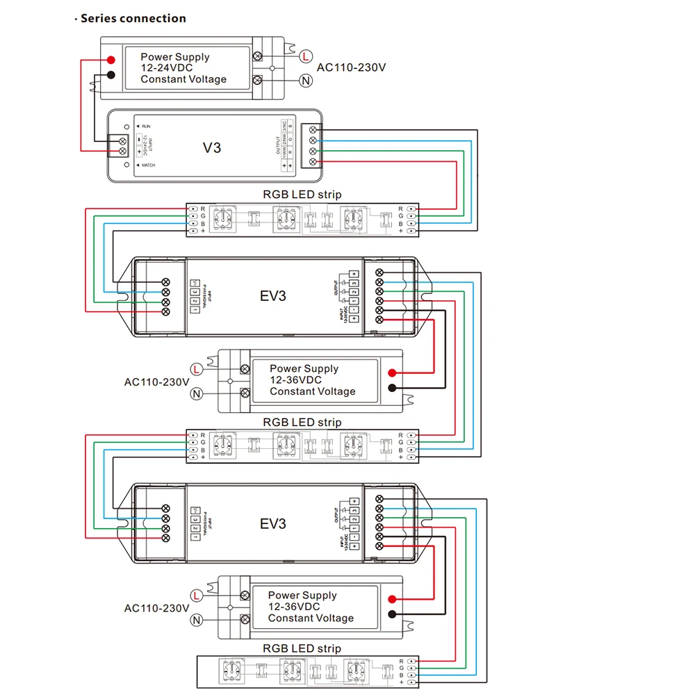 RGB LED усилитель 12 V 24V 36V DC 3CH мощности с ШИМ ретранслятора EV3 работает контроллером V3