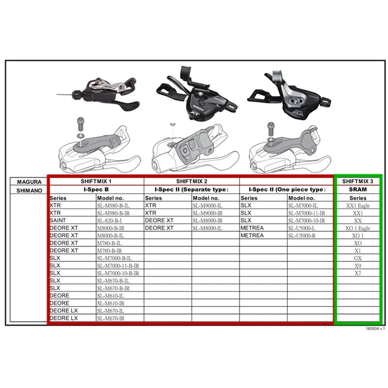 MAGURA оригинальный HS33 MT2 MT4 MT5 MT6 MT7 MT8 ручка блокировочное зажимное кольцо XTR XT SLX SRAM