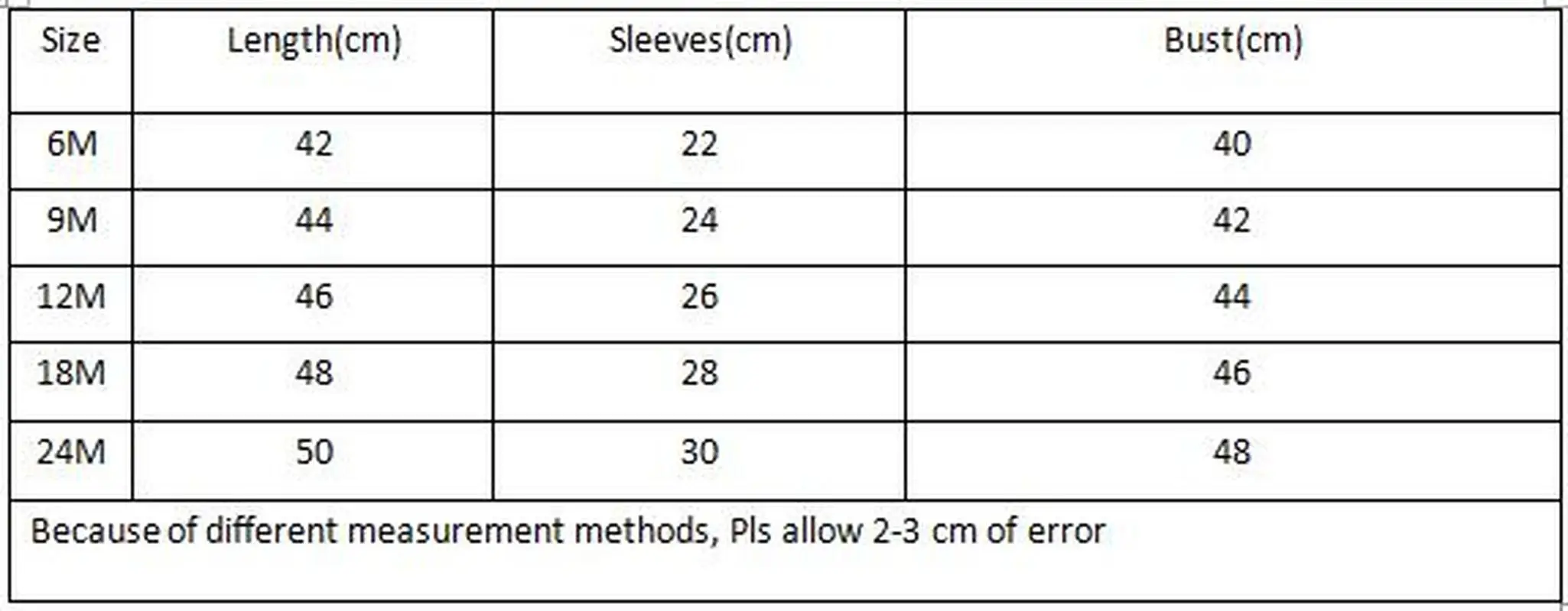 Боди для малышей-подростков 5 шт. Осенняя детская одежда с длинными рукавами боди