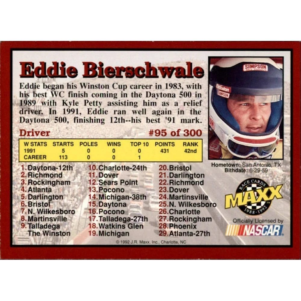 Maxx 1992 Коллекционная карточка Nascar №95 Eddie Bierschwale |