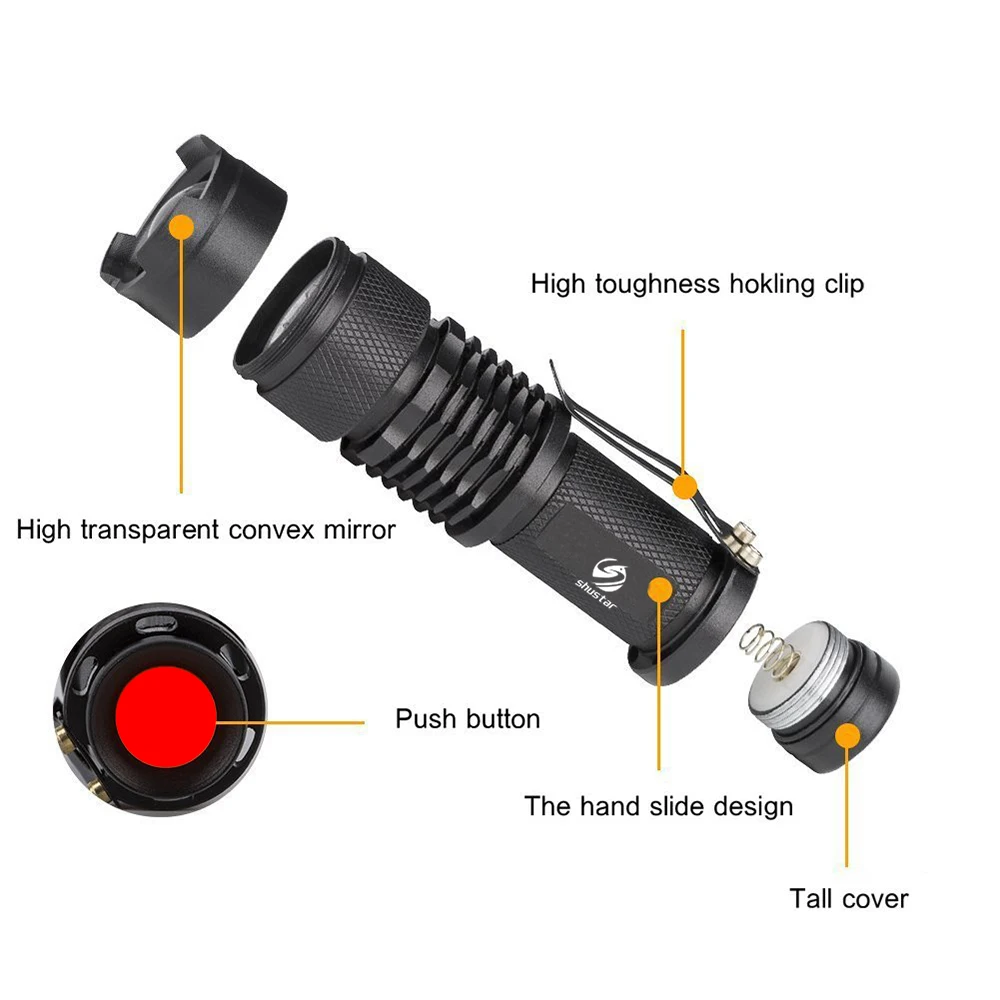 Фонарик ультрафиолетовый с функцией масштабирования для выявления следов мочи